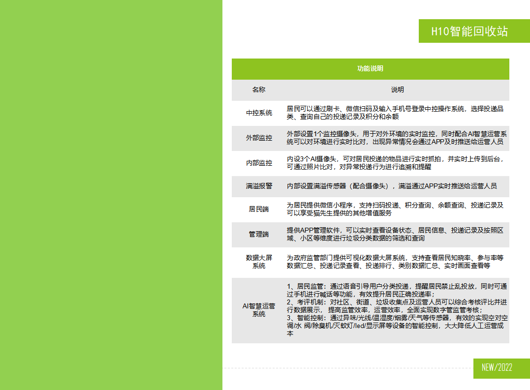 貓先生智能再生資源回收站，廢舊物資回收站，智能再生資源回收箱功能說明，社區垃圾分類站生產廠家