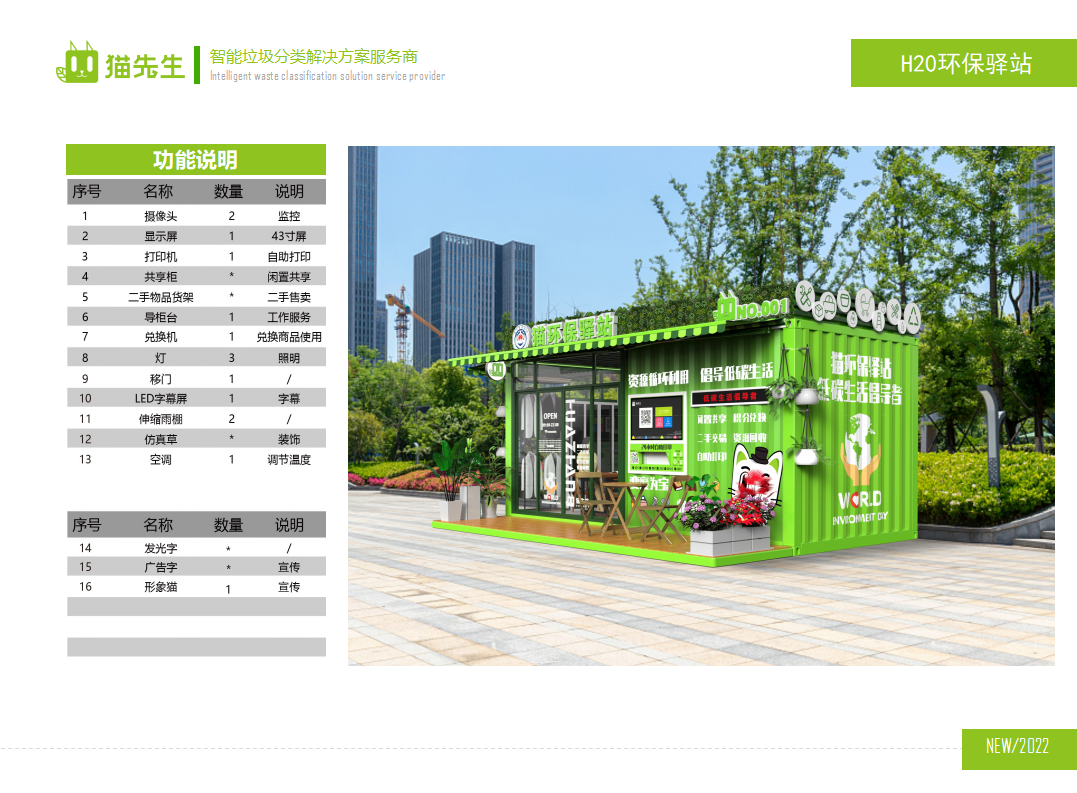 貓先生環保驛站，積分兌換點配置說明 ，垃圾房生產廠家