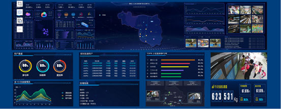 華展貓先生，智能垃圾分類系統，垃圾分類房，垃圾投放點