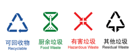 貓先生垃圾四分類，智能垃圾房，垃圾分類項目運營，分類設備生產廠家