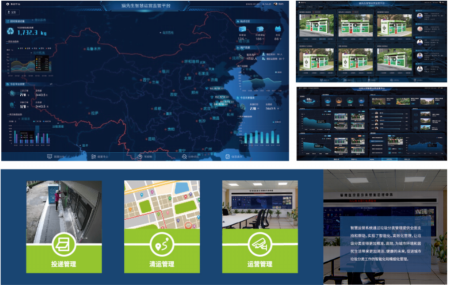 智能垃圾分類房，清潔小屋，垃圾分類收集站，分類垃圾亭生產廠家