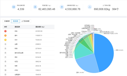 智能垃圾房,垃圾收集清潔屋,小區垃圾分類站生產廠家，分類垃圾收集點