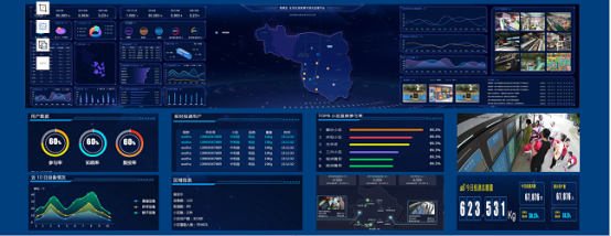 智能垃圾房，分類房廠家，垃圾分類收集點