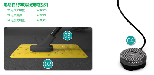 貓先生智能電動車充電樁、電動車掃碼充電樁、共享電動車充電樁廠家