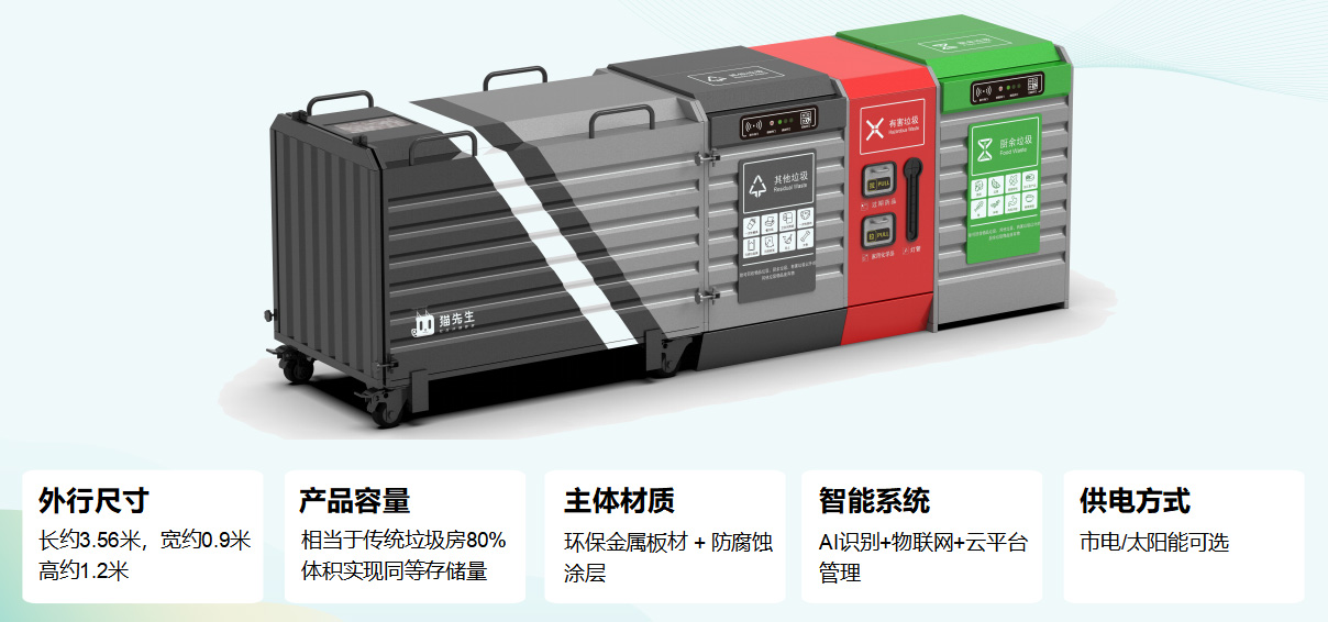 貓先生垃圾分類，垃圾分類設備廠家，垃圾房，垃圾分類房