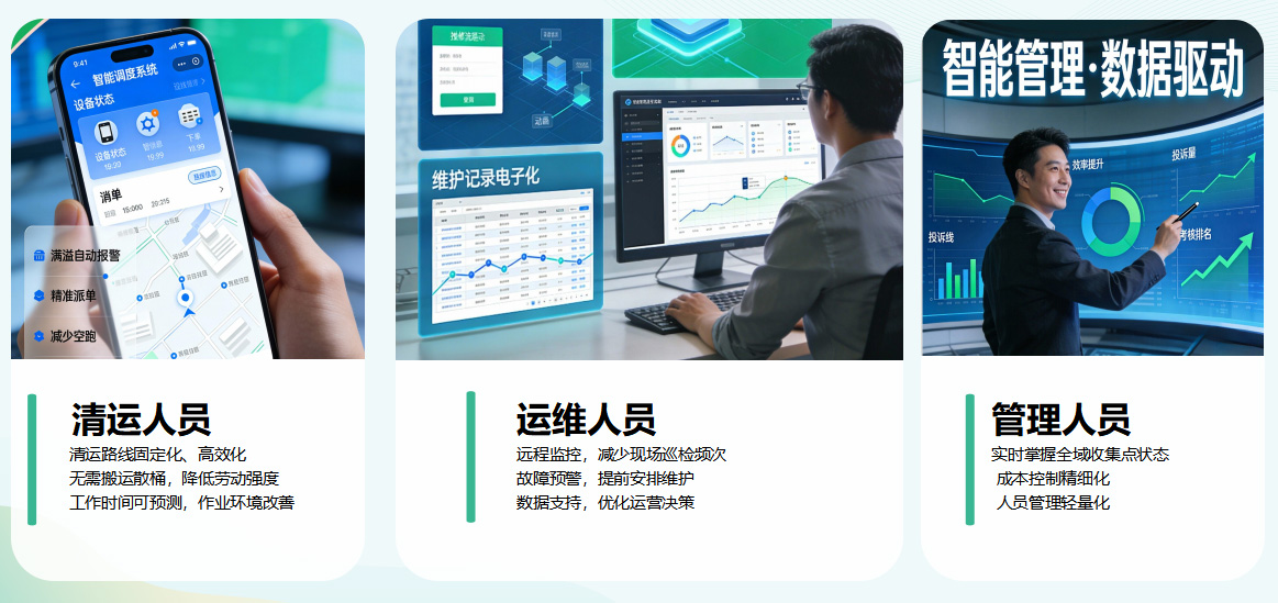 貓先生垃圾分類，垃圾分類設備廠家，垃圾房，垃圾分類房