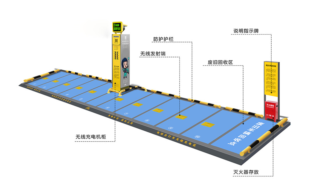 無線充電樁，一拖十，電動自行車充電樁，電動兩輪車無線充電