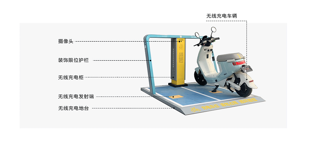 電動自行車無線充電，共享單車補能，兩輪車充電方式